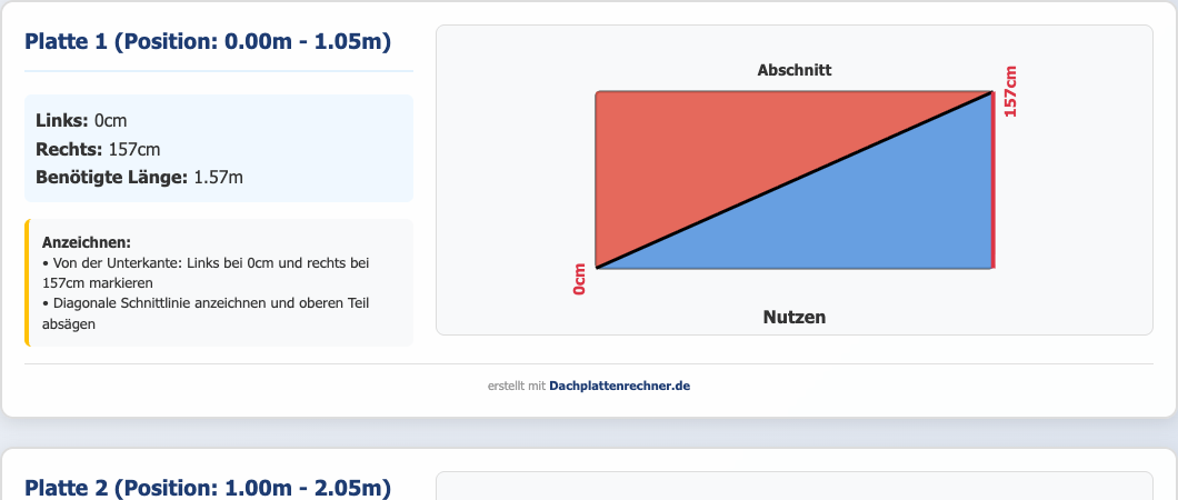Anrissplan